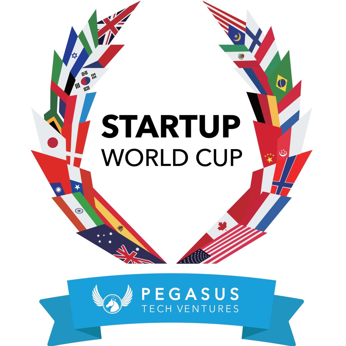 StartupWorldCup